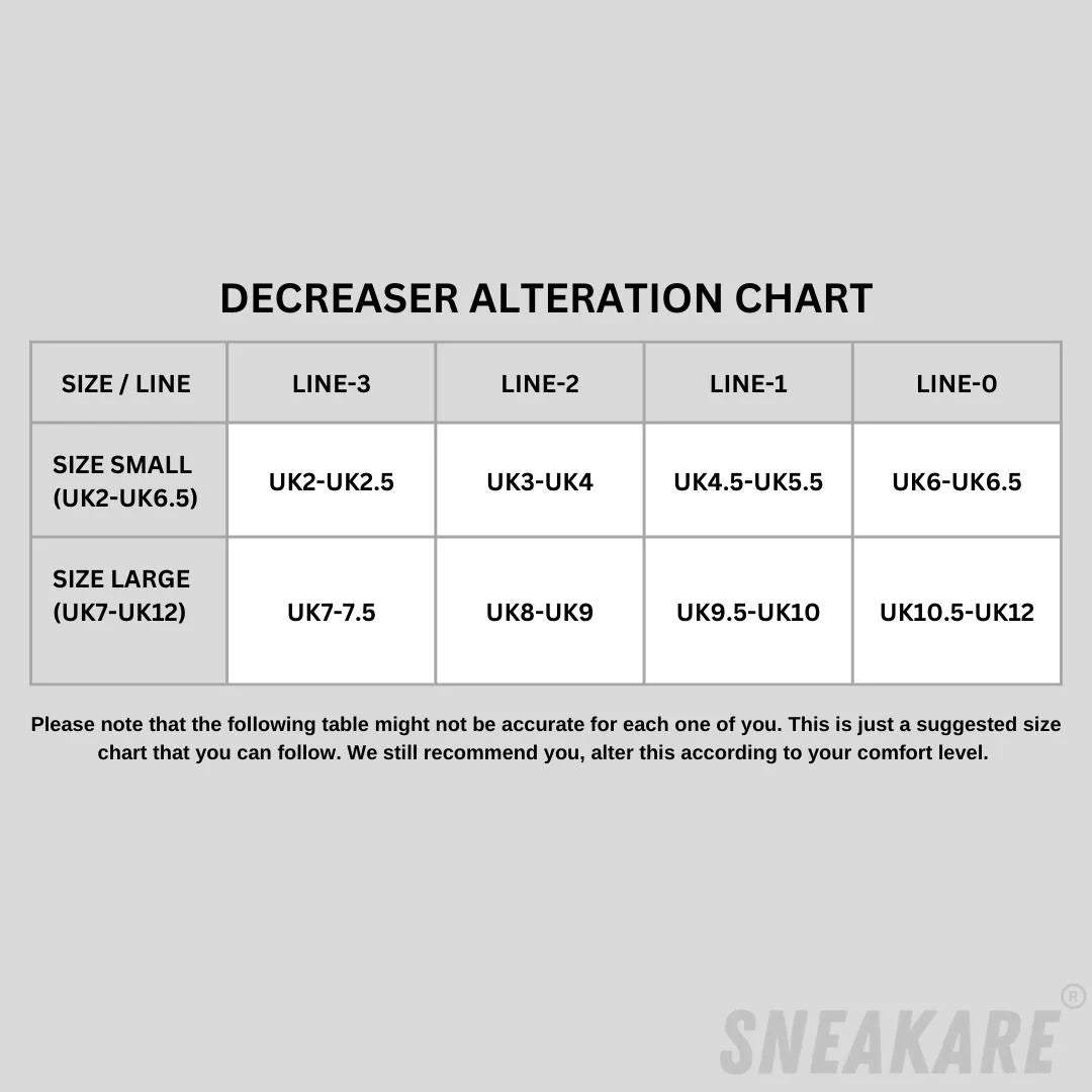 DECREASER PRO SMALL